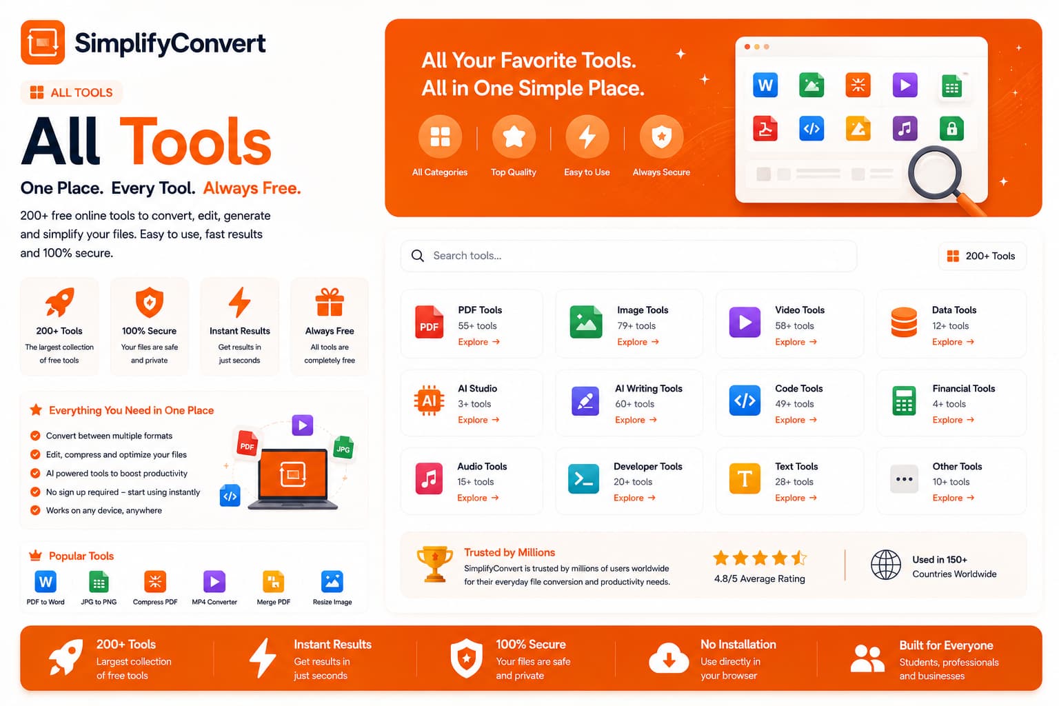 SimplifyConvert online tools for PDF, image, video, data and file tasks