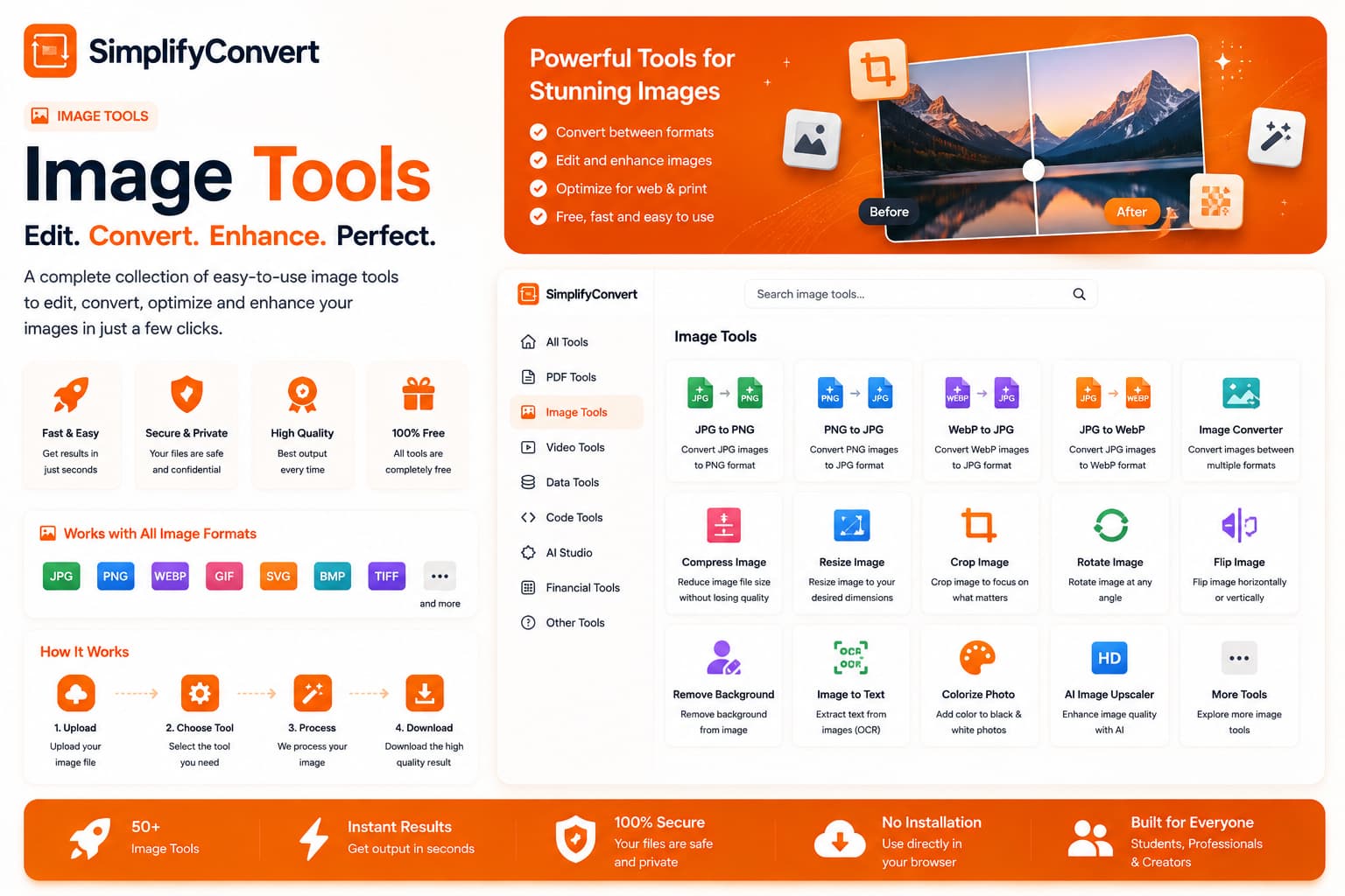 SimplifyConvert image tools for converting, compressing, resizing and editing images